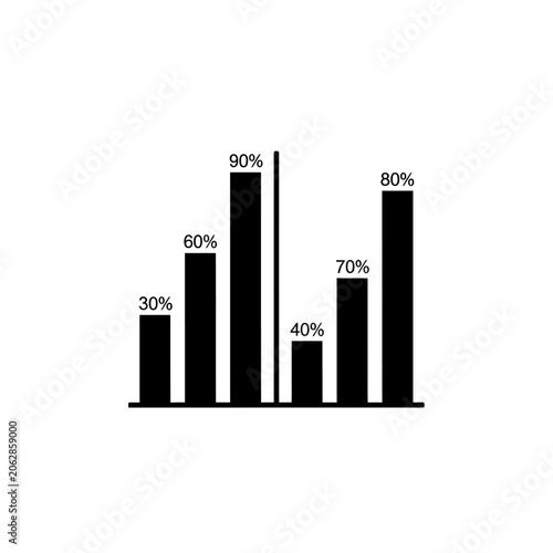 Black bar graph with percentage values.