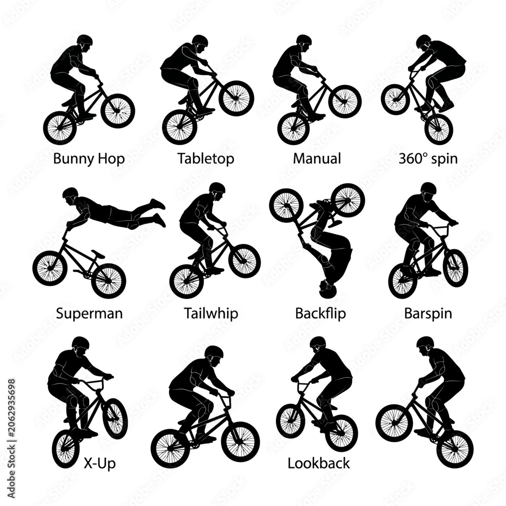 Naklejka premium BMX Freestyle Stunt Silhouettes Showing Popular Tricks and Riders in Action