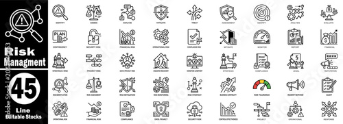 Bild auf Leinwand Risk management line icons