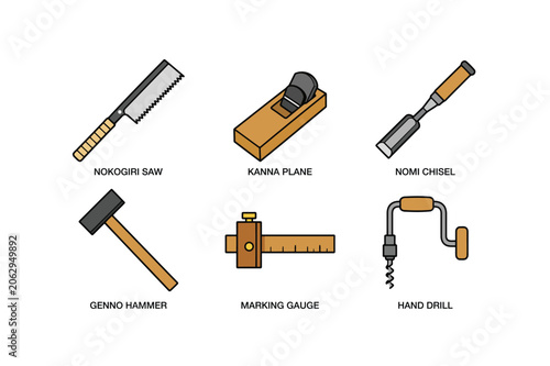 Billede på lærred Traditional Japanese Woodworking Tools Guide