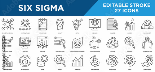 Six sigma line icons set with dmaic framework, control phase, define phase, quality, define, measure, and analyze concepts. Editable stroke vector collection.