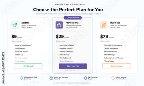 Modern SaaS Pricing Table with Subscription Plan Comparison Cards. Modern SaaS web design component for startup websites, software products, membership platforms and digital services.