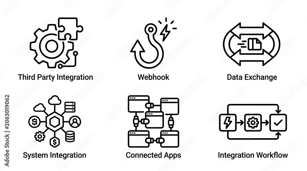 Fototapeta premium API integration icon set on white background