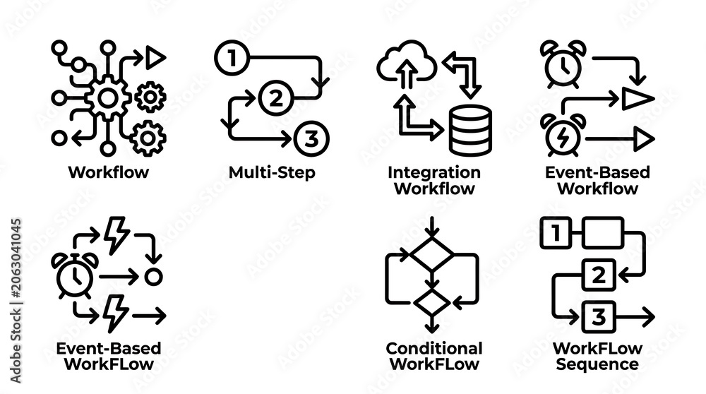 Fototapeta premium Workflow orchestration icon set on white background