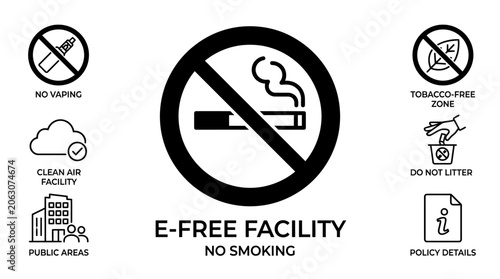 No smoking and tobacco free zone sign.