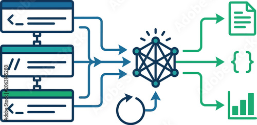 Machine learning node structure demonstrates iterative code processing and the generation of structured analytics.