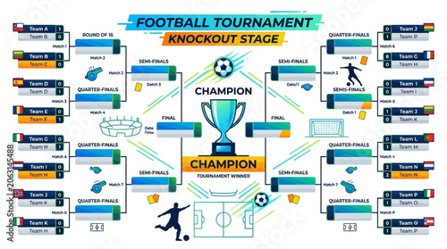 Fotografi FIFA Worldcup 2026 Football tournament knockout stage bracket, soccer competitio