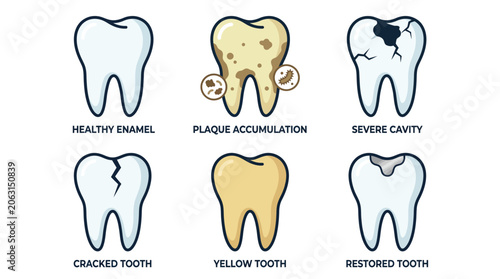 Set of six dental hygiene icons showing tooth brushing and healthy gums