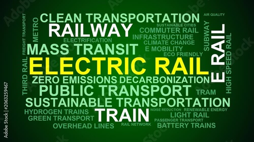 Electric Rail Word Cloud