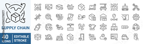 Supply chain line web icons. Value chain, logistic, delivery, manufacturing, commerce. Outline icon collection. Vector illustration. Editable stroke