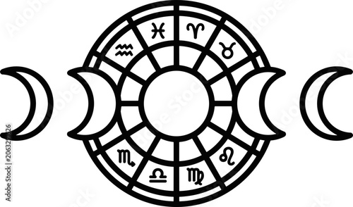 Foto Celestial Zodiac Wheel with Triple Moon Phases and Astrological Symbols