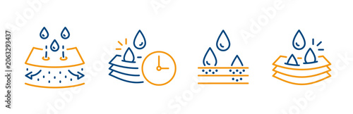moisture absorbing fabric icons, moisture absorbent layers, wicking moist, blotting property, water drop penetration in fabric, outline icon set, thin line web symbol, editable stroke vector illustrat
