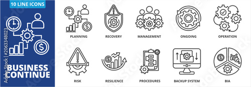 Fotografie Business continuity icon collection set