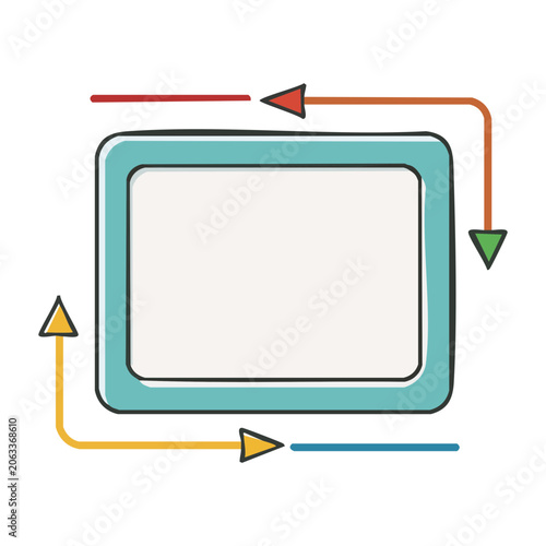Digital device frame with circular arrow flow