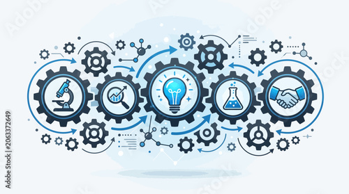 Interconnected gears representing innovation and research