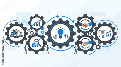 a Human resource development infogear