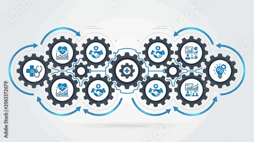 a Healthcare service system connection gear