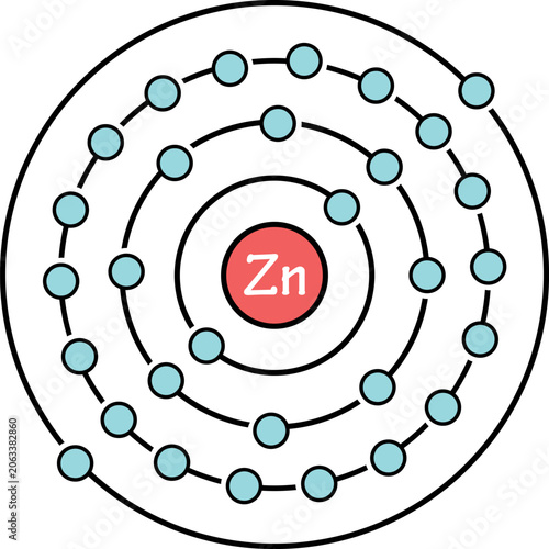 Zinc formule color line icon. Pictogram for web page, mobile app, promo