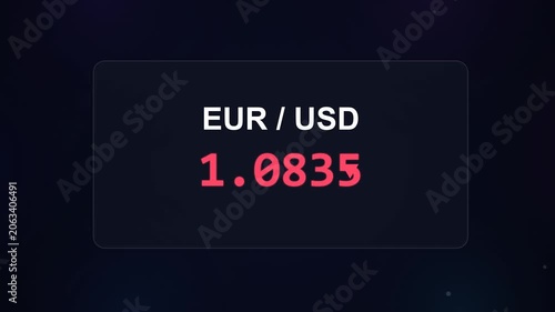 EUR USD Exchange Rate Fluctuation Digital Display Finance