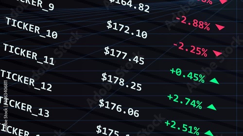Stock Market Ticker Display - Fluctuating Prices and Percentages