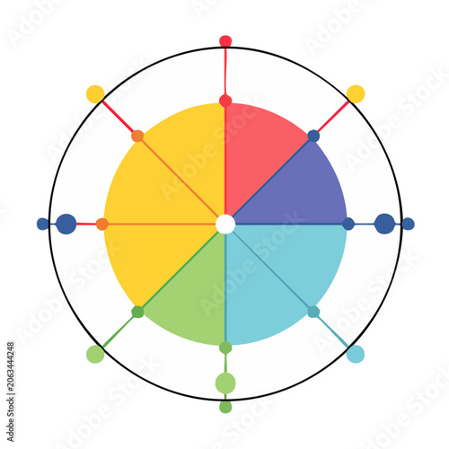 Flat design color wheel with segments and dots