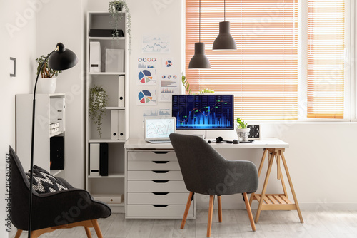 Interior of data scientists...