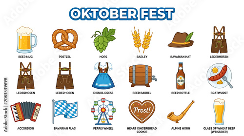 Oktoberfest celebration features beer, pretzels, and traditional clothing in a lively outdoor setting with festive atmosphere and joyful people.