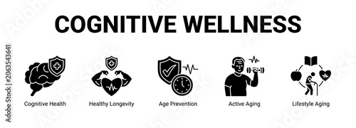 Canvastavla Cognitive Wellness web banner icon concept, with Cognitive Health, Healthy Longevity, Age Prevention, Active Aging