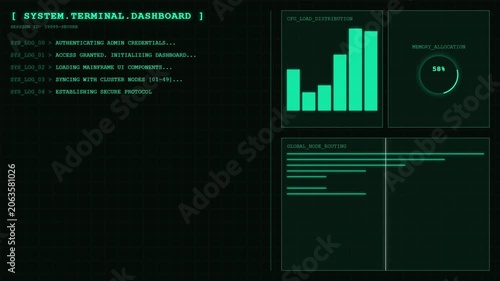 System Terminal Dashboard With CPU Load Memory Allocation and Global Node Routing Animation.