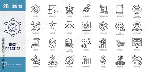 Best Practice icons set. including process, risk management, framework, scability, policy, growth, method, expertise, choise. editable stroke. vector illustration