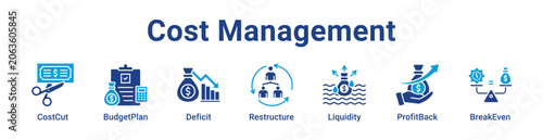 Fotografie Cost Management Web Icon Banner and Collection