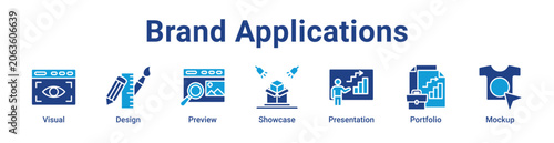Foto -Brand Applications Web Icon Banner and Collection