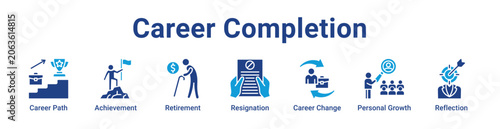 Photos Career Completion Web Icon Banner and Collection