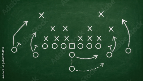 American football game strategy play drawn with white chalk on a green chalkboard