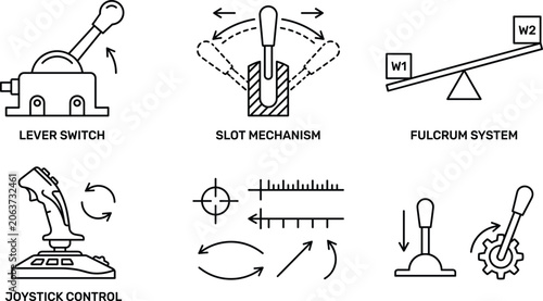 Obraz na plátně Mechanical Lever Switch and Joystick Control Icon Set for Physics Machinery Vect