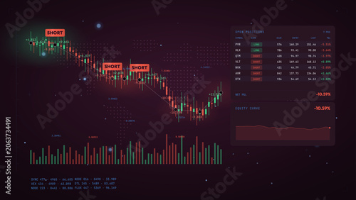 Obraz na plátně Magenta forex candle blotter financial background with candlestick trading chart