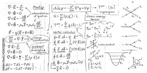 Bild auf Leinwand Handwritten physics equations and mathematical formulas on a sheet of paper