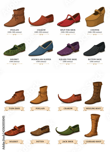 Vsai historical footwear evolution showing medieval and renaissance shoe styles