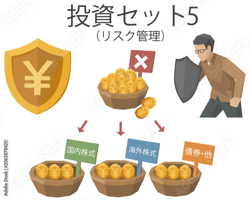 Foto 分散リスク・分散投資　資産防衛セット5