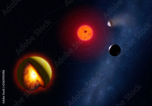 Exooplanet System L 98-59