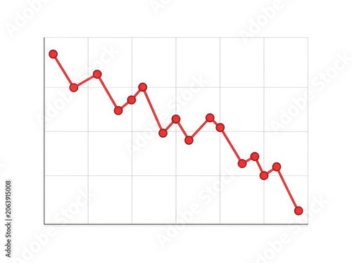 Declining trend line graph illustrating negative performance market downturn or loss over time