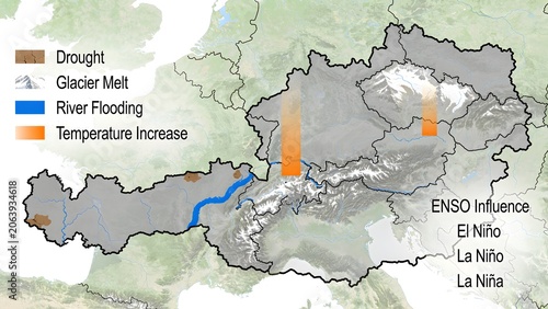 Austria Climate Change and ENSO Impact Concept Illustration