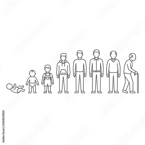 Canvas Print A line drawing showing the human life cycle stages in order
