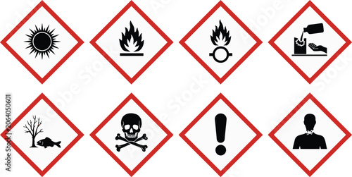 Globally Harmonized System (GHS) Hazard Pictograms Set for Chemical Safety