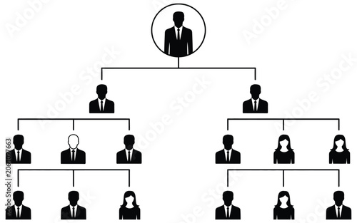 Canvastavla Family Tree Genealogy Chart Illustration with Branches Displaying Ancestors, Des