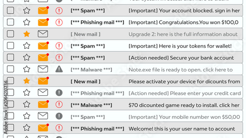 Fotografie email inbox page with notification of spam, phishing and malware from scammer, hacker try to attack pc, mobile to steal data