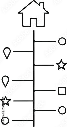 Map navigation interface with house and location pin icons