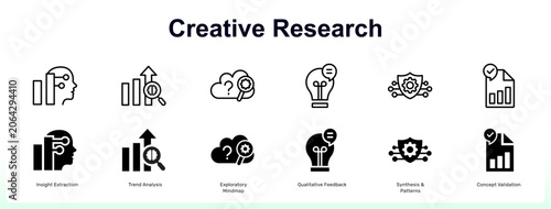 Photos Creative research web banner icons set