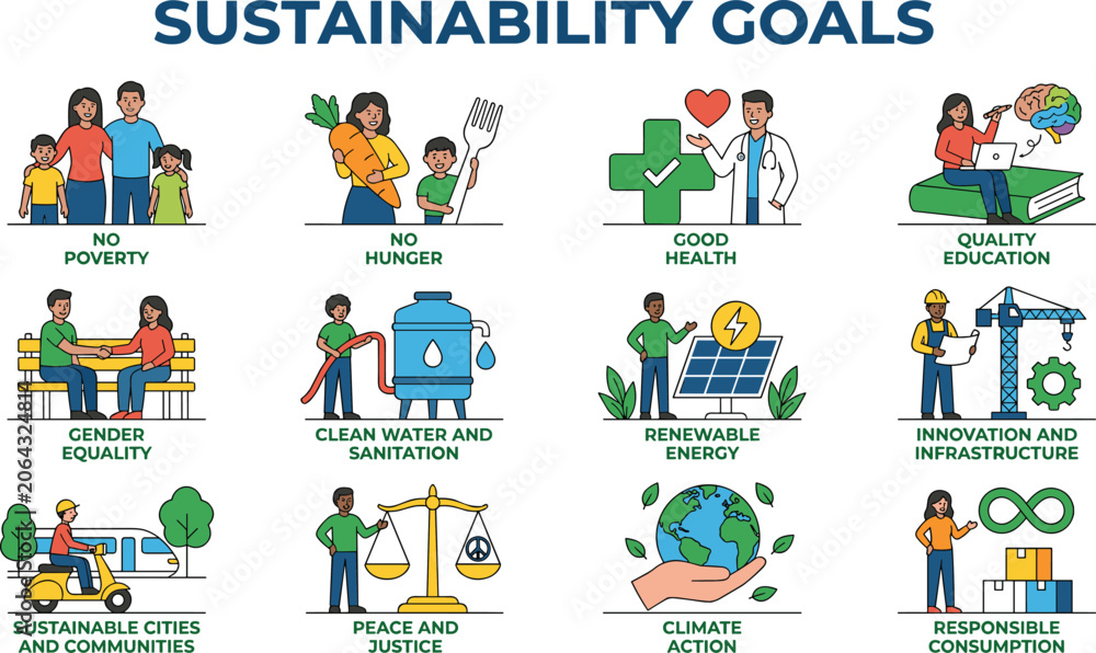 Fototapeta premium Sustainability goals concept set with global environment protection climate action and social equality vector illustration icons