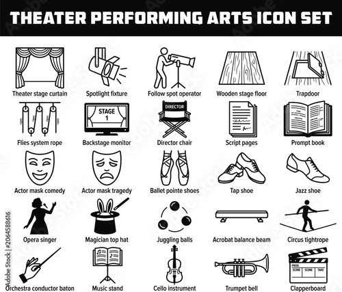 Принти на полотні Theater performing arts icons set